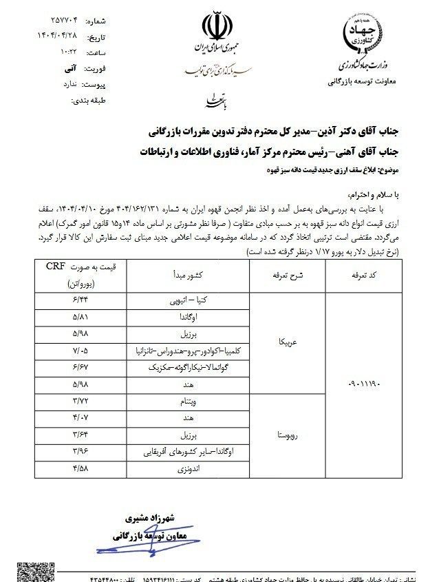 وزارت جهاد کشاورزی , 
