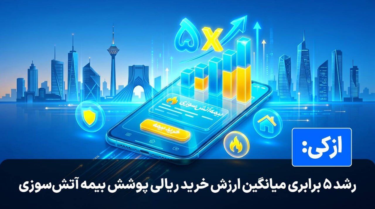 کاربران ازکی در زمان جنگ برای بیمه آتش‌سوزی تا ۵ برابر بیشتر هزینه می‌کنند