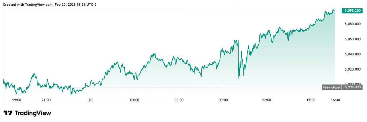 image_2026-02-22_10-21-22