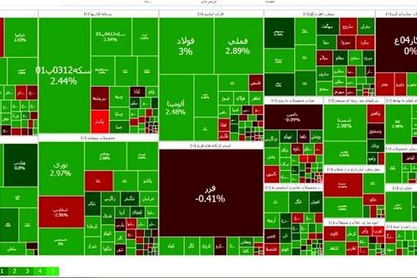 نسخه جدید دولت برای نجات بورس