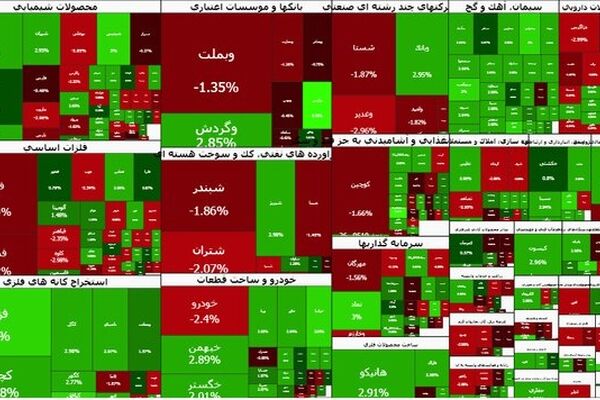 ورود بورس به کانال ۳.۹ میلیون