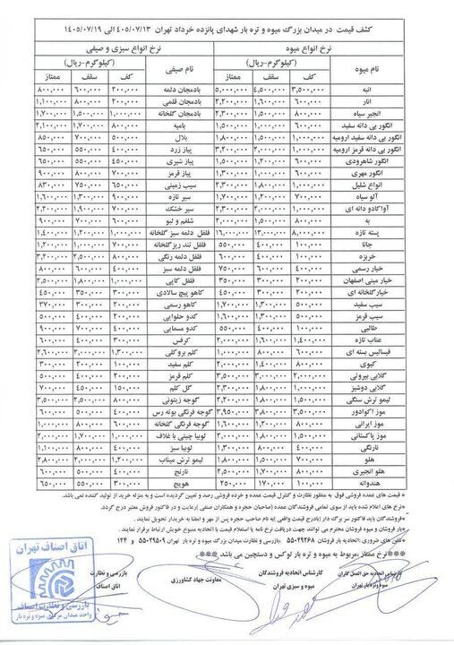 قیمت رسمی میوه و سبزی امروز ۱۵ مهر ۱۴۰۵/ سیب‌زمینی، پیاز، گوجه‌فرنگی و خیار چند شد؟ + جدول