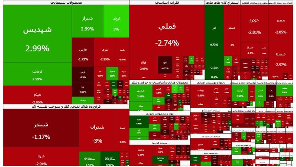 تالار شیشه ای ریخت