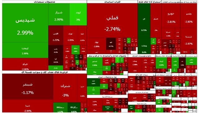تالار شیشه ای ریخت