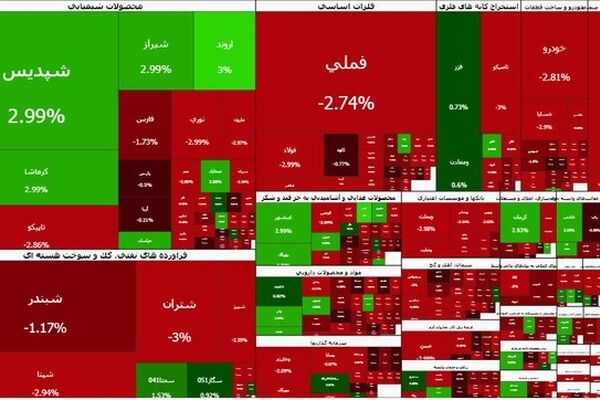 تالار شیشه ای ریخت