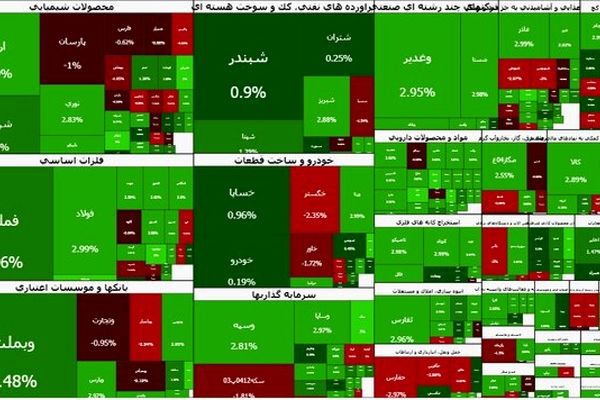 بورس سبز شد