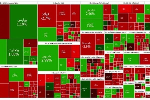بورس، هفته را منفی آغاز کرد
