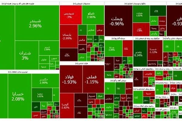 بورس متعادل شد