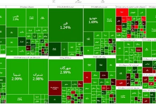 بورس سبز ماند