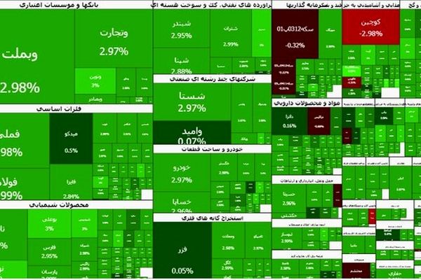 ورود بورس به کانال ۳.۹ میلیون