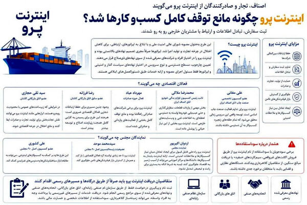اینترنت پرو چگونه مانع توقف کامل کسب‌وکارها شد؟