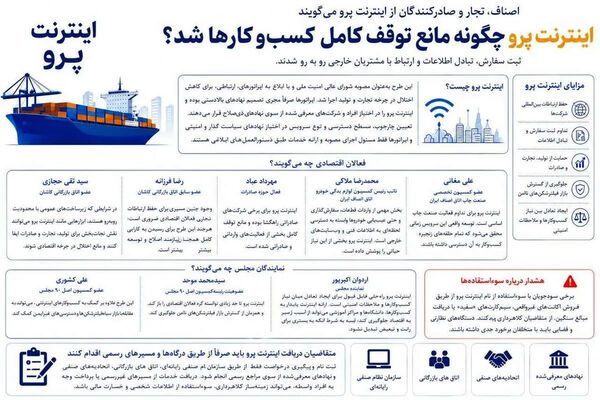 اینترنت پرو چگونه مانع توقف کامل کسب‌وکارها شد؟
