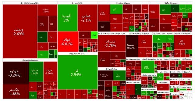 پایان هفته قرمز تالار شیشه ای