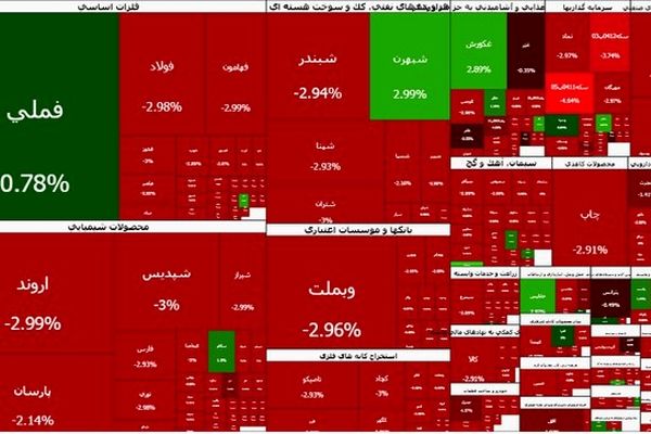 بورس امروز هم ریخت