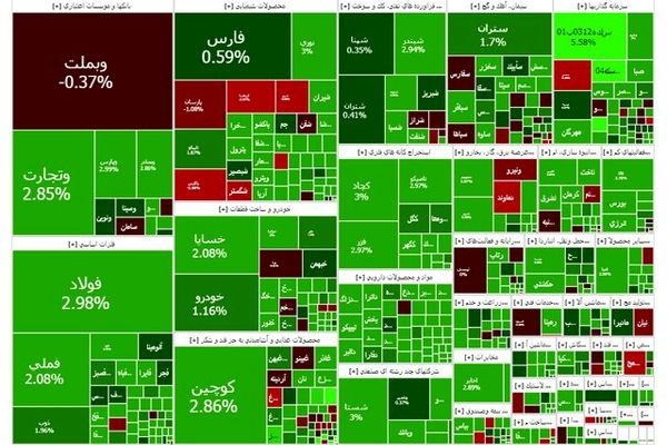 سبزپوشی تالار شیشه‌ای