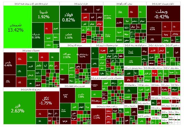 استقبال تالار شیشه ای از هفته جدید